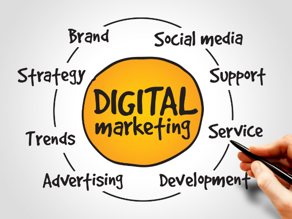 Digital Marketing Guide